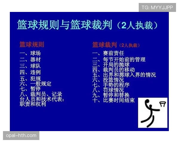 篮球规则:详解视频回放判罚规则及其应用场景 篮球规则:详解视频回放判罚规则及其应用场景