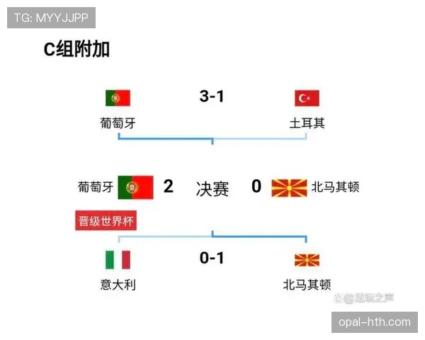 世界杯小组赛焦点战射门效率谁更高